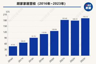 Shams：训练营中受伤以来 比尔一直在处理背部到腿部的神经刺激